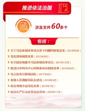 从文件看全面深改重大进程