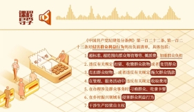 对侵害群众利益行为的处分规定